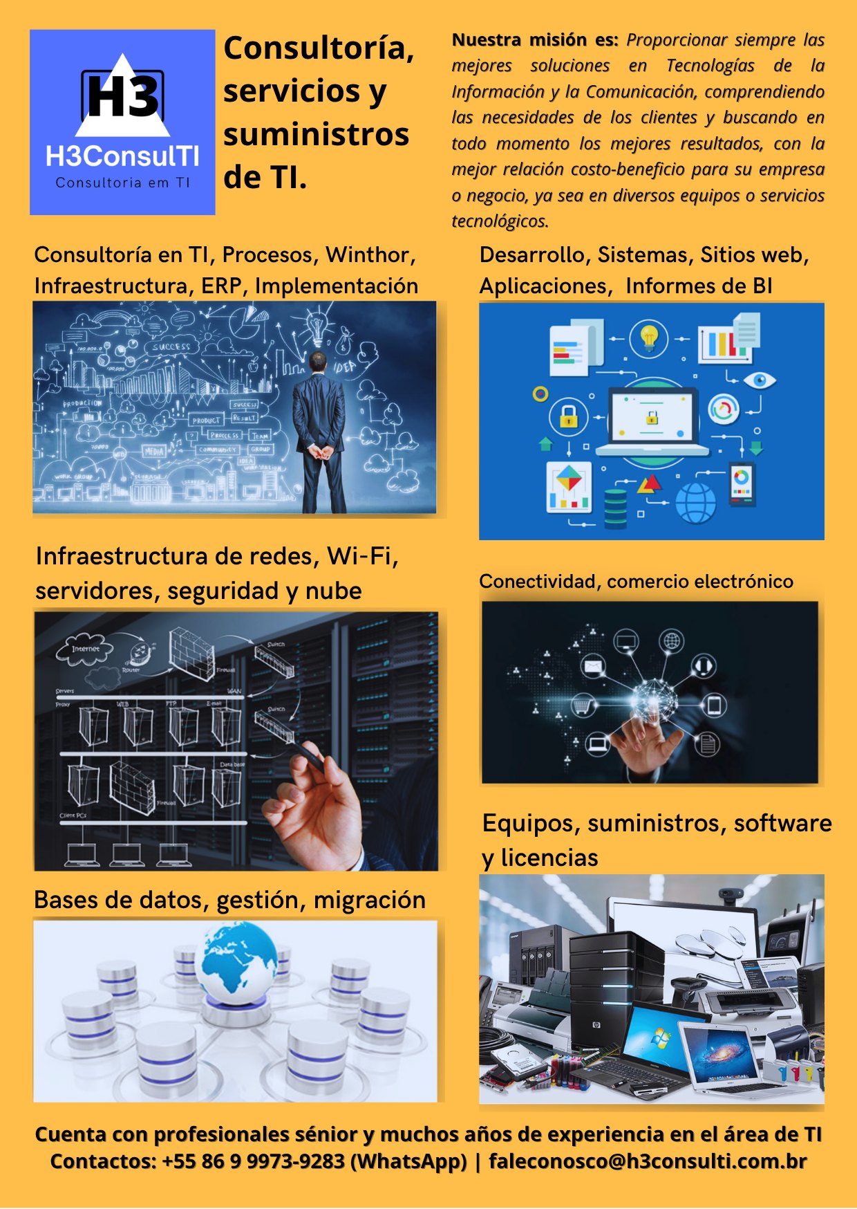 Portafolio de H3ConsulTI con los servicios: consultoría en TI y Winthor, desarrollo, infraestructura y nube, conectividad y comercio electrónico, bases de datos, equipos y licencias