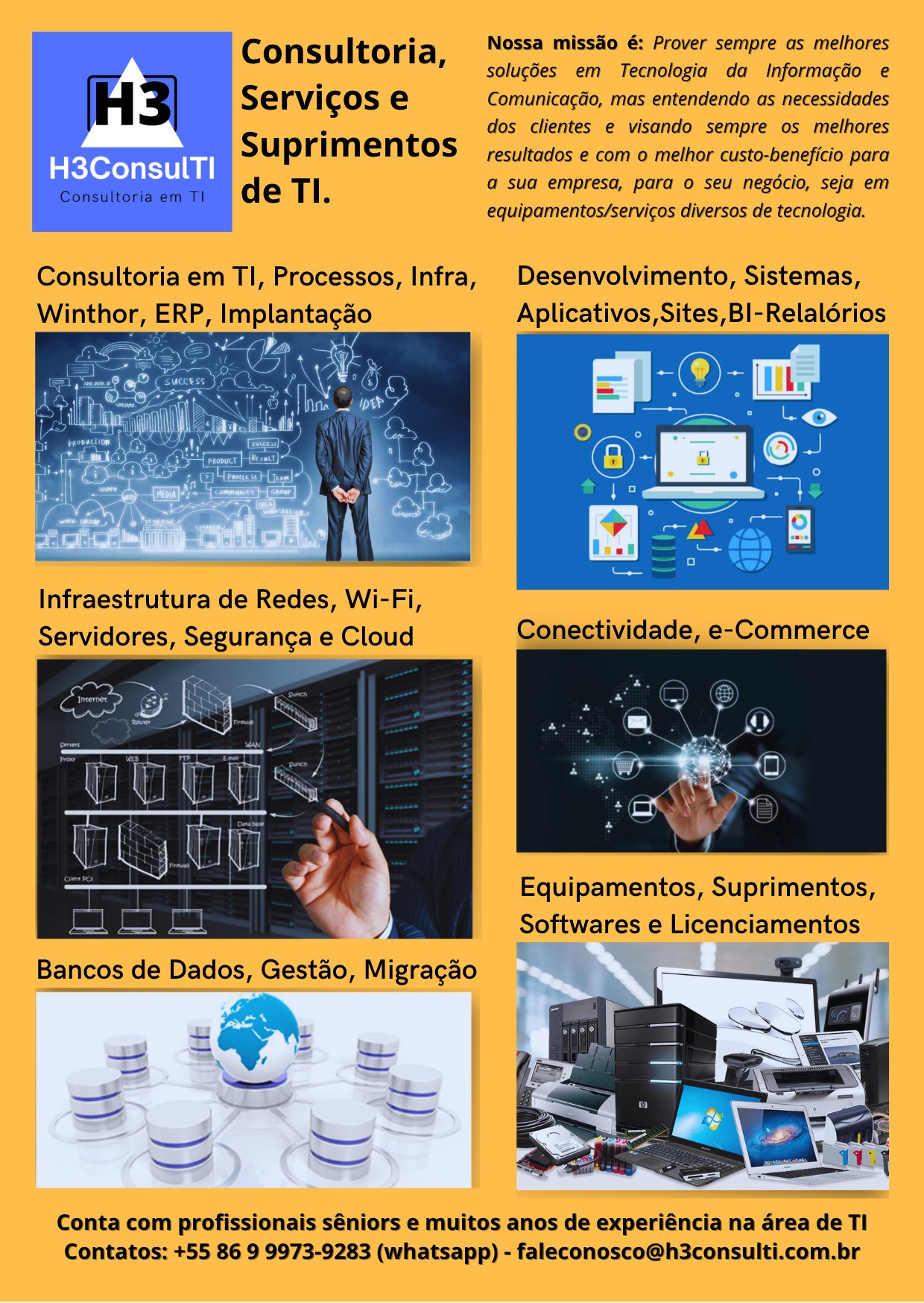 Portfólio da H3ConsulTI com os serviços: consultoria em TI e Winthor, desenvolvimento, infraestrutura e cloud, conectividade e e-commerce, banco de dados, equipamentos e licenças
